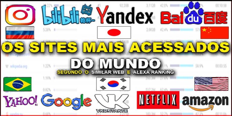 Sites Mais Acessados Do Mundo E Visitados Do Brasil 2021 Up