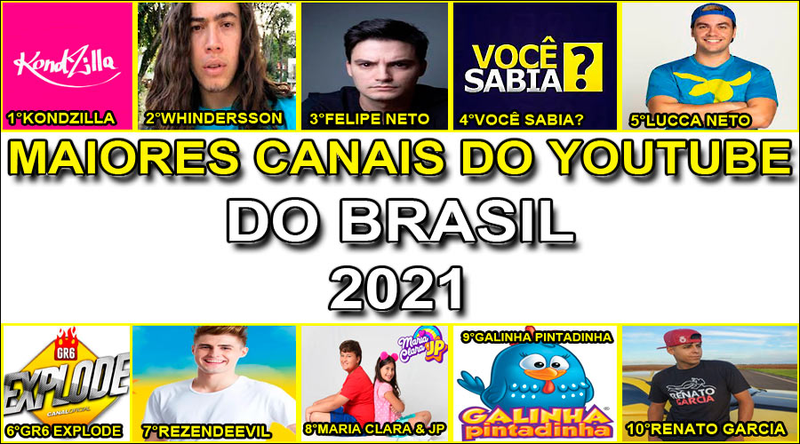 Maiores Canais Do Youtube Do Brasil E Do Mundo 2021