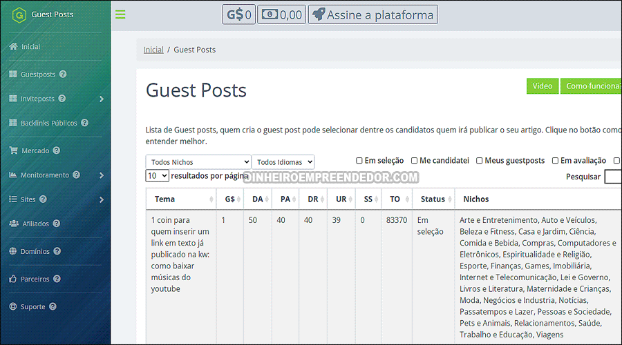 sites para comprar backlinks guest post
